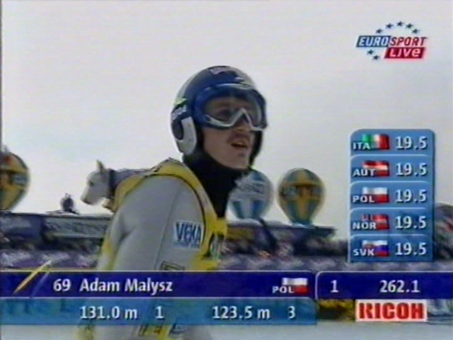 Adam Małysz (Eurosport)
